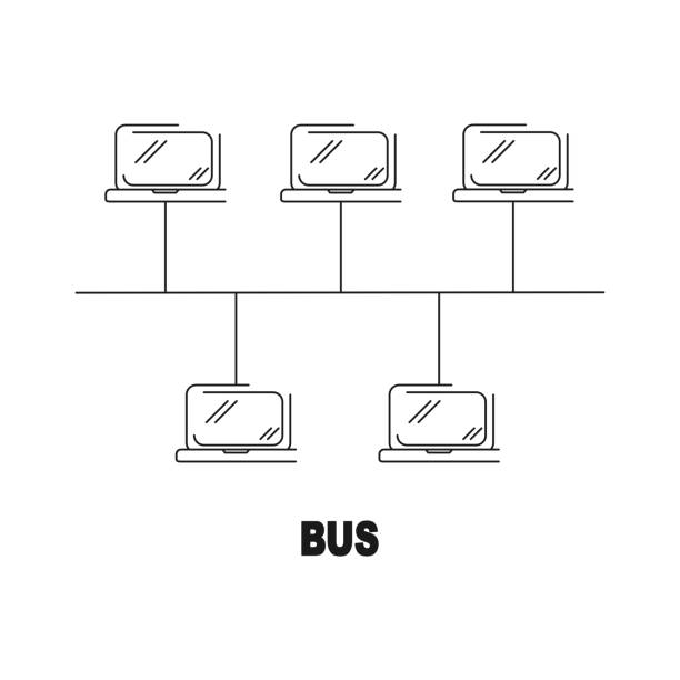 Bus Topology 1