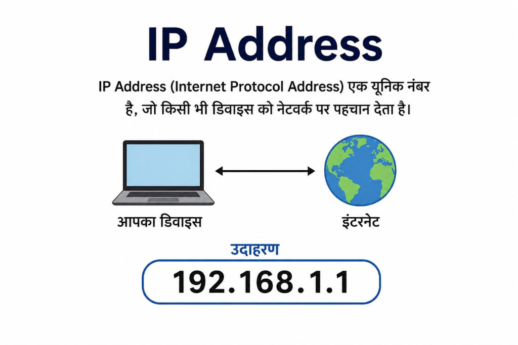 IP Address क्या है?