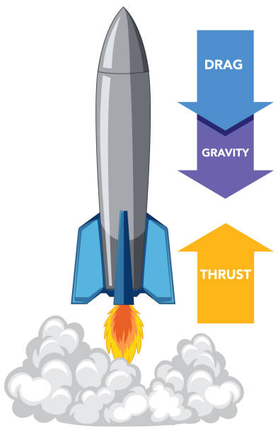 Rockets operate